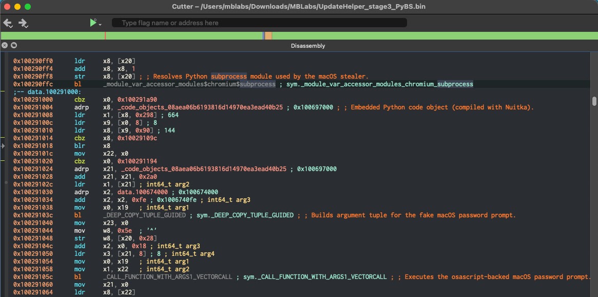 Stage 2 Nuitka Loader Binary (Πηγή - Malwarebytes)
